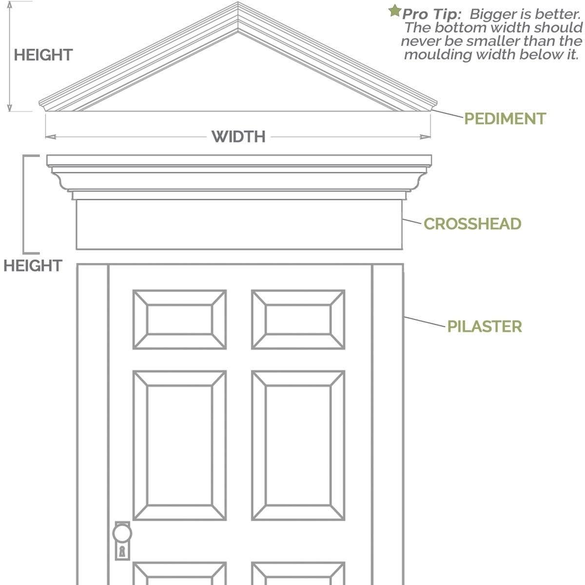 Two Equal Raised Panel PVC Pilaster (Pair) E6527