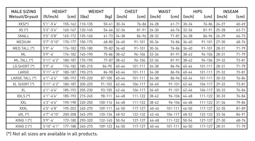 Men's Cruiser 7 Full Wetsuit (Medium, Black) H847