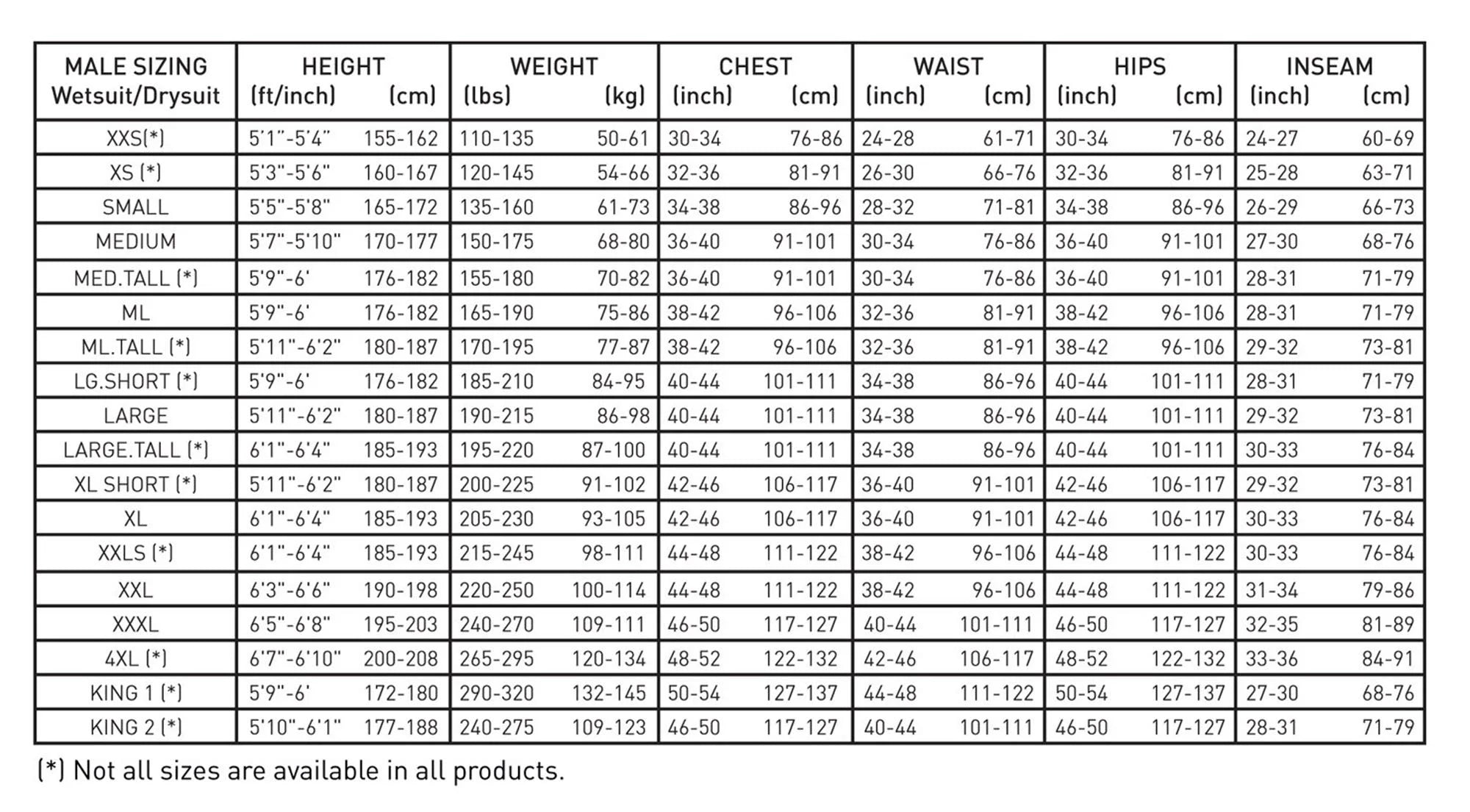 Men's Cruiser 7 Full Wetsuit (Medium, Black) H847