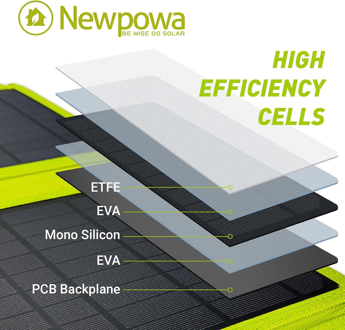 60W Foldable Solar Panel Charger with Mono Cells J8533