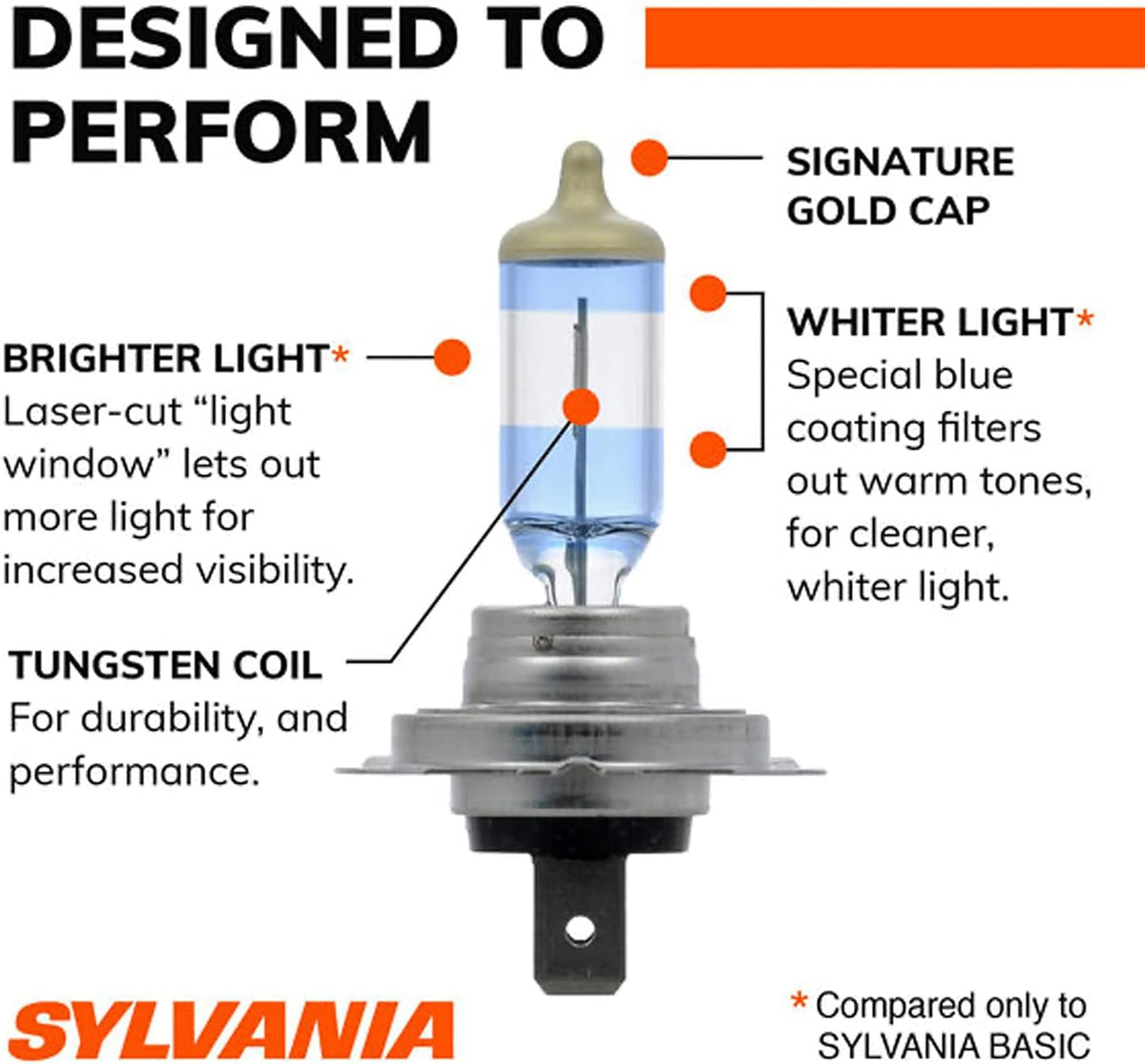 H7 High Performance Halogen Headlight Bulbs with Alloy Coating, White (2 Pack) M53162
