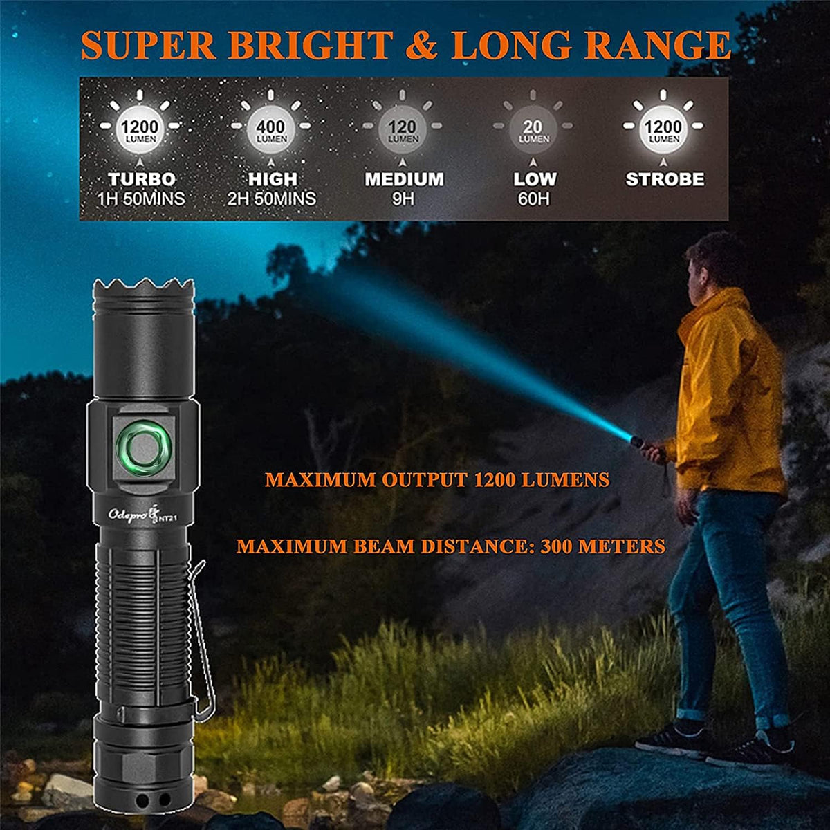1200 Lumen LED Rechargeable Flashlight with Power Display, IP67 Waterproof, 5 Light Modes E59387
