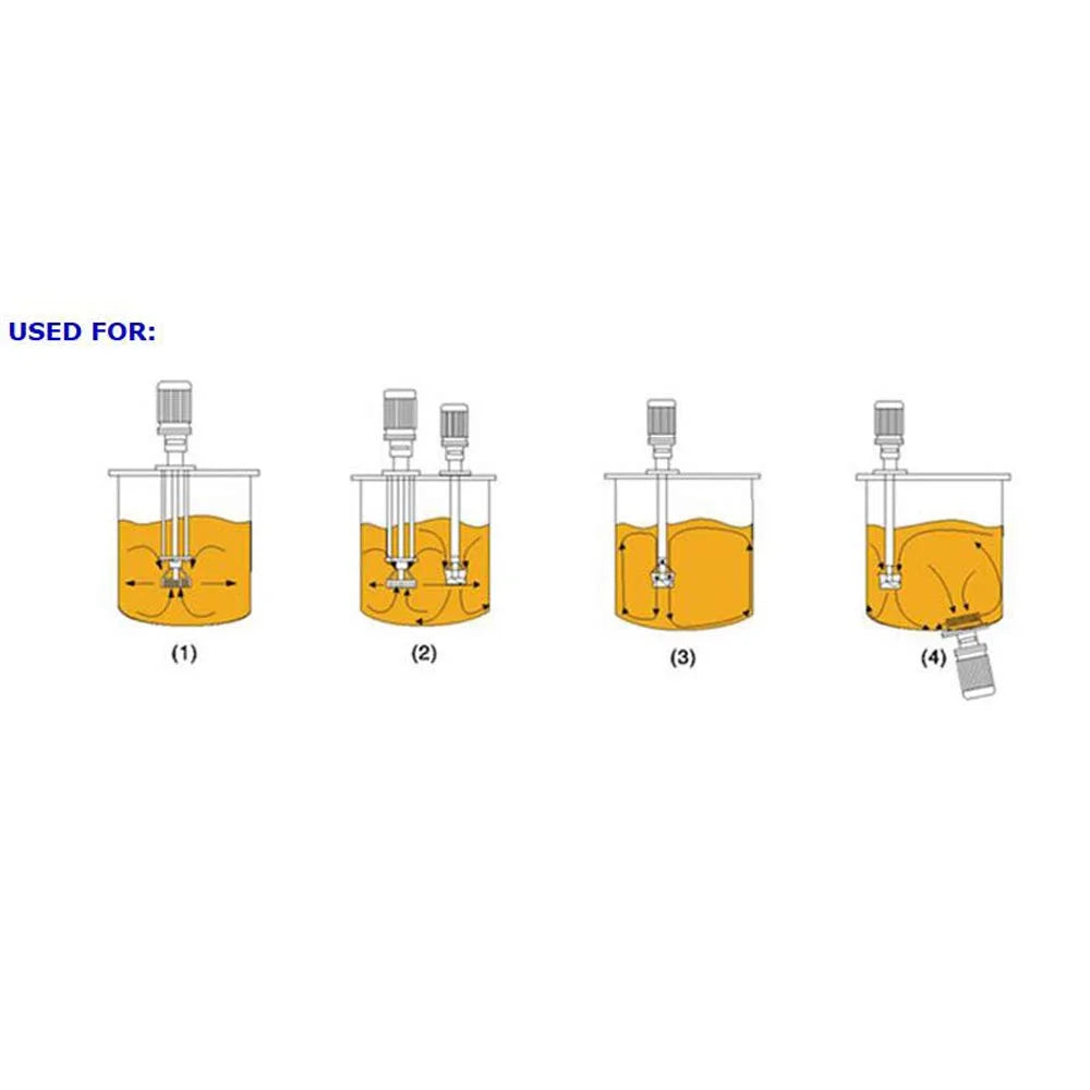 High Shear Dispersion Mixer Emulsifying Mixer Disperser 220V P18802