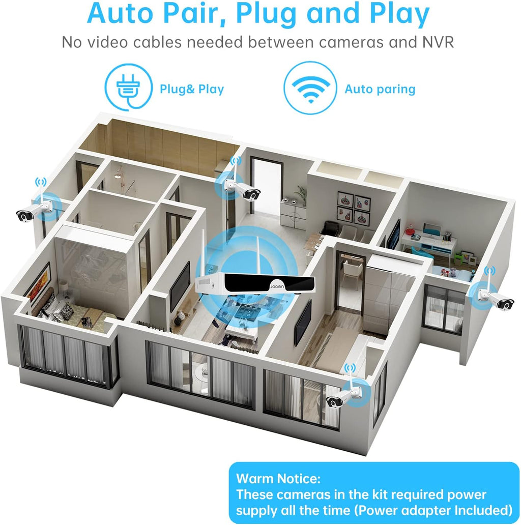 3MP Wireless Security Camera System with Audio Y949