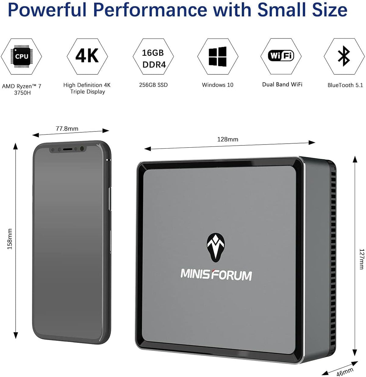 Mini PC AMD Ryzen 7 3750H 16 GB RAM 256 GB PCIe SSD Radeon RX Vega 10 Graphics Dual WiFi BT 5.1 HDMI Display USB-C RJ45 4X USB 3.0 Ports Small Form Factor A217