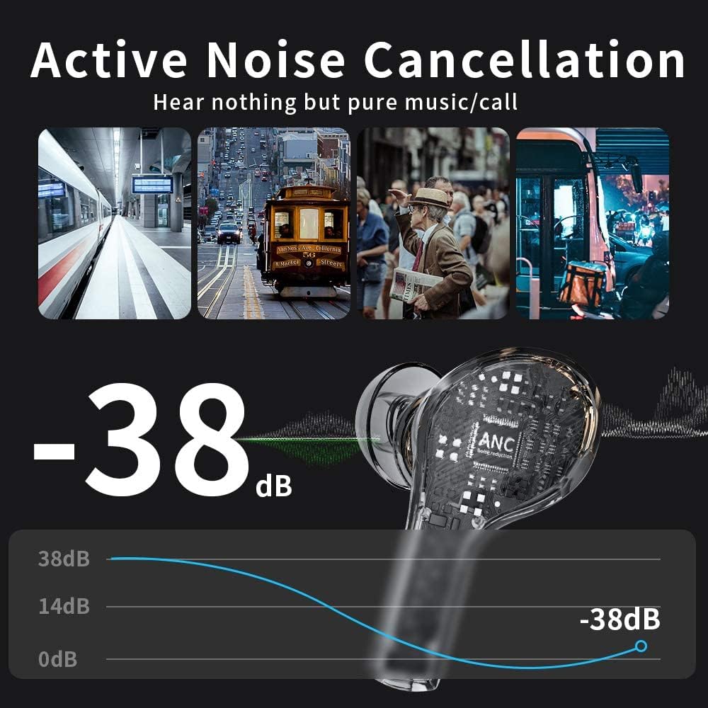 True Wireless Earbuds with Noise Cancelling Microphones, USB C, 40H Playtime, Pack of 2 G5308