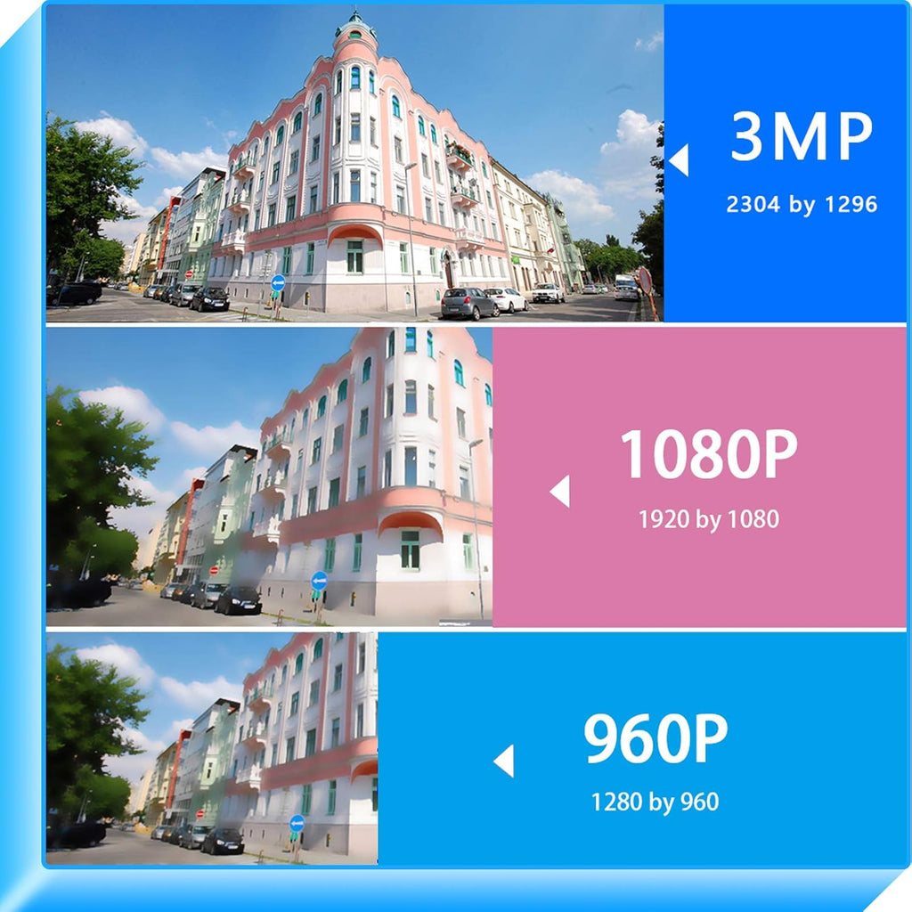 Wireless Security Camera System, 1TB Hard Drive, 3 Megapixels, 8CH NVR, IP66 Waterproof C596